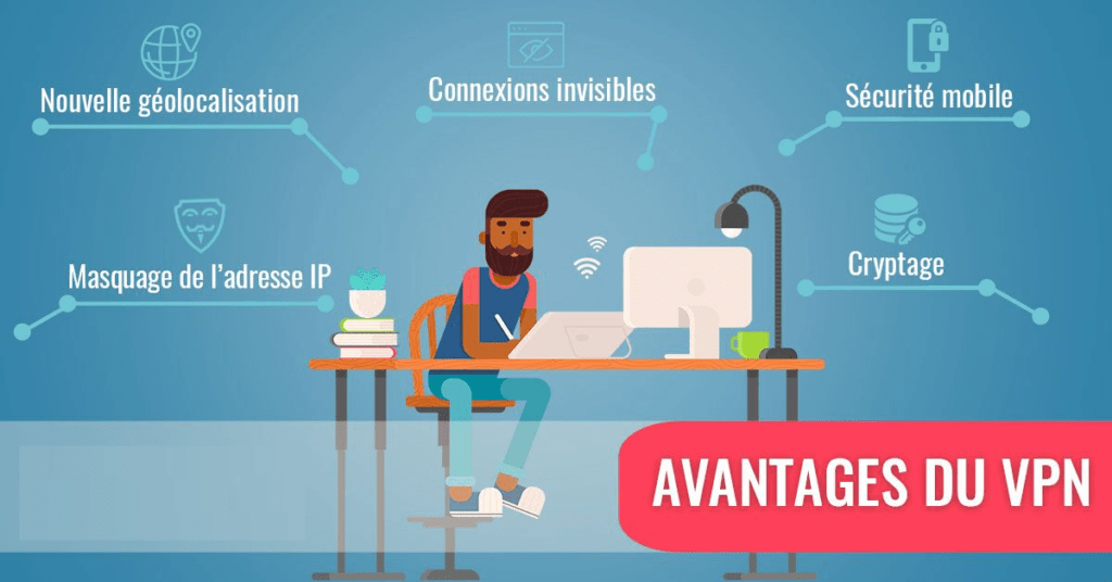 Avantages des Vpn Payants