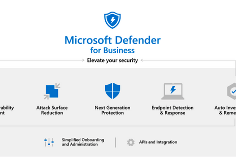 Top 5 des meilleurs logiciels antivirus gratuits en 2025 7 Microsoft Defender antivirus gratuit